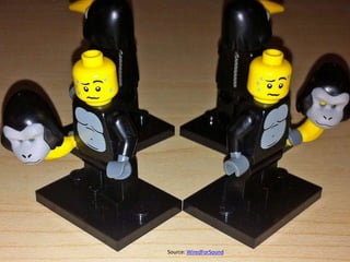 Source: WiredForSound
 