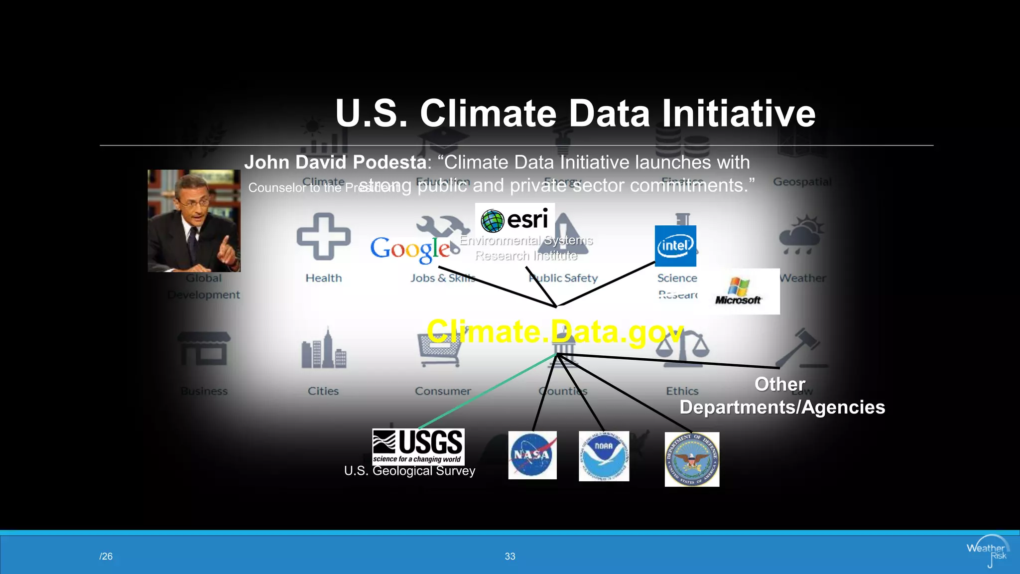 U.S. Climate Data Initiative 
Climate.Data.govOtherDepartments/Agencies 
John David Podesta:“Climate Data Initiative launches with 
strong public and private sector commitments.” Environmental SystemsResearch InstituteU.S. Geological Survey 
Counselorto the President 
/26 33 
 