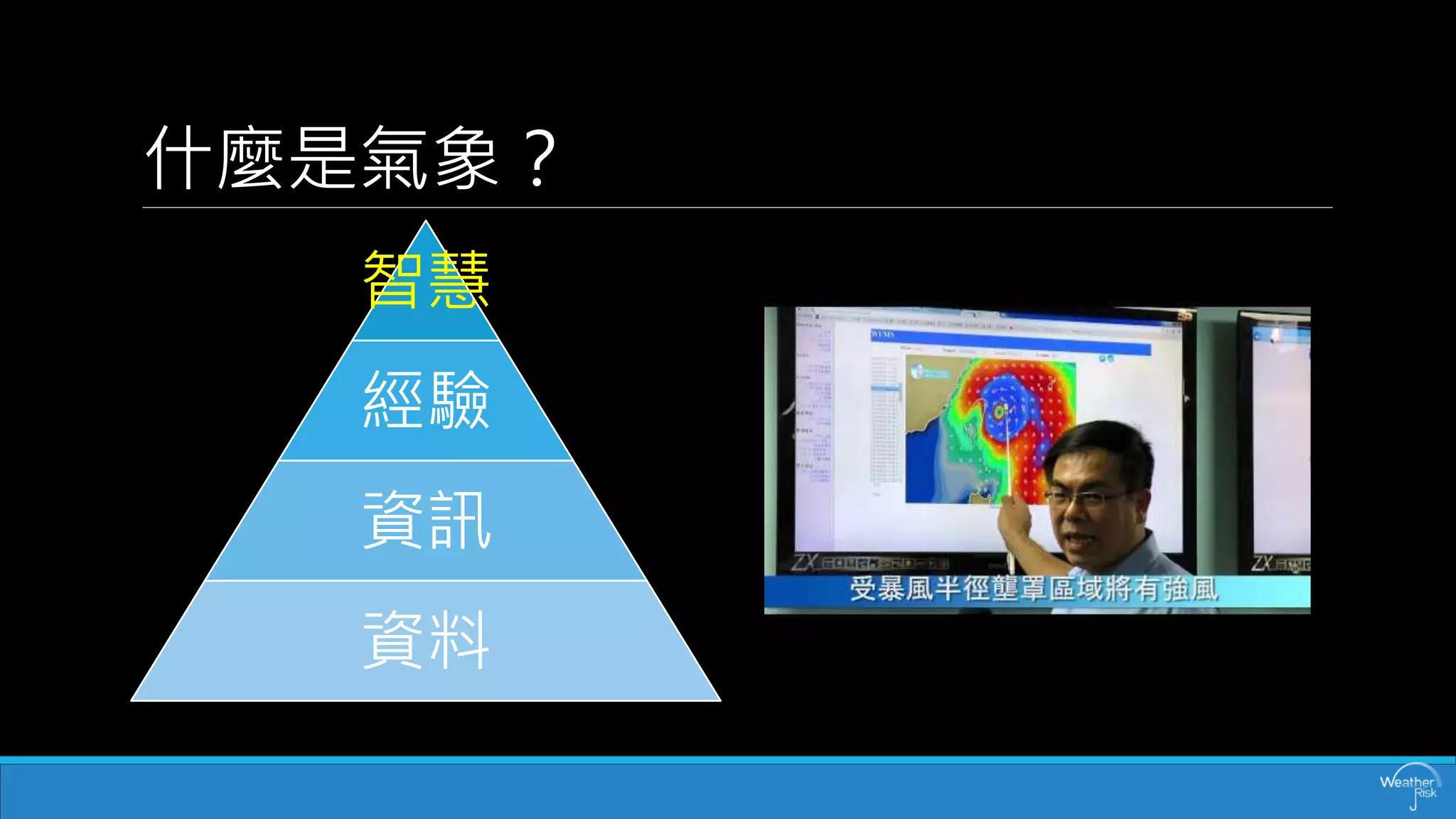 什麼是氣象？ 
智慧 
經驗 
資訊 
資料  
