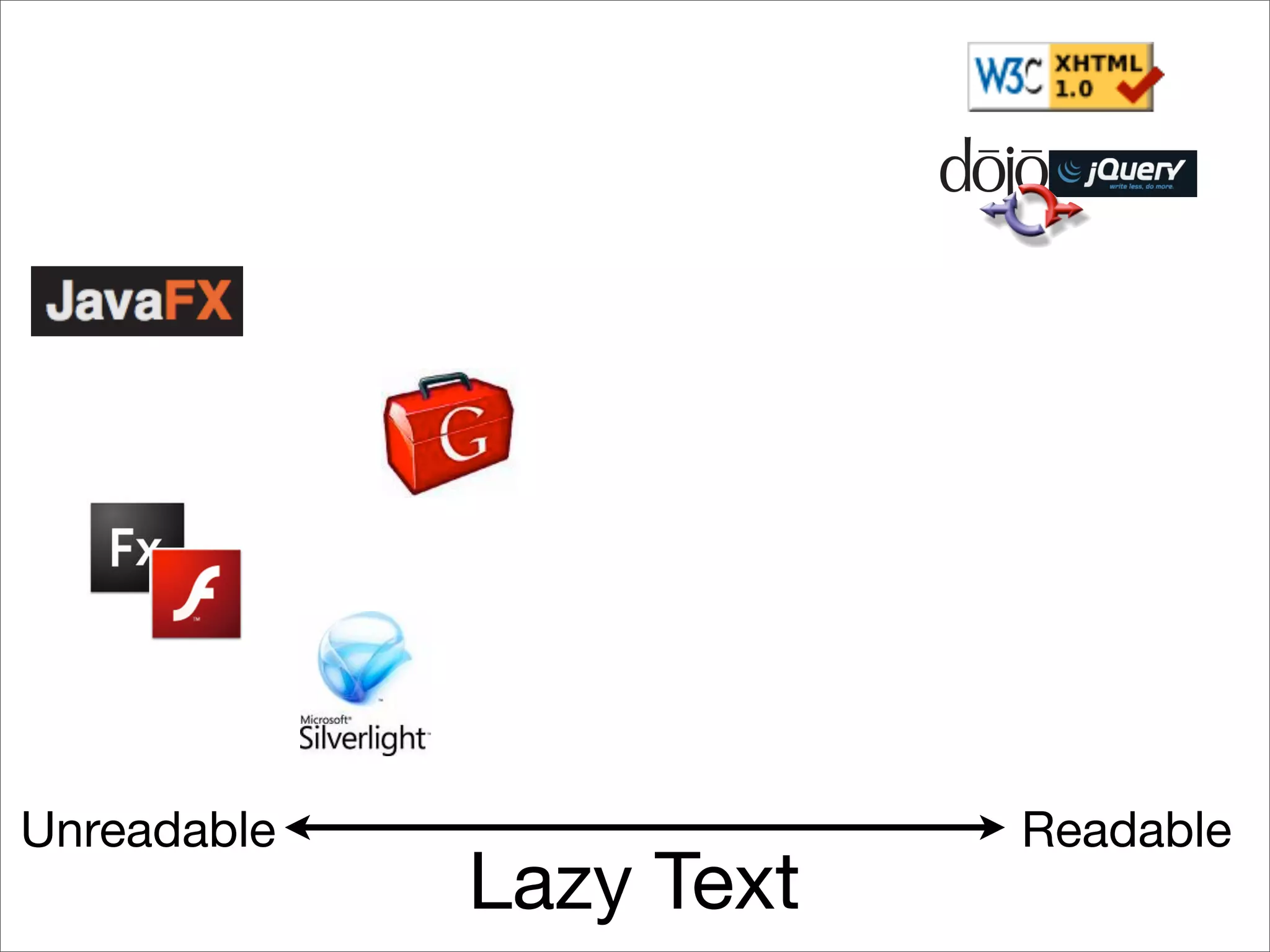 Is the Open Web the Platform for Tomorrow