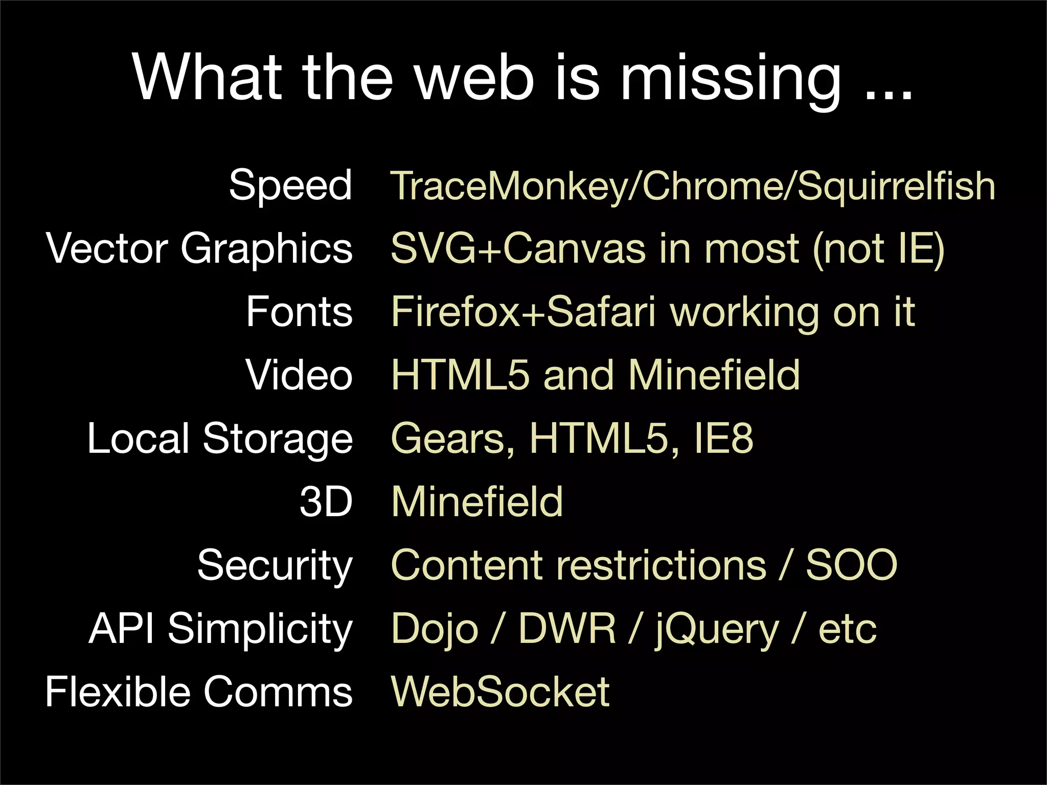 Is the Open Web the Platform for Tomorrow