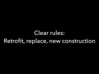 Clear rules:
Retroﬁt, replace, new construction
 