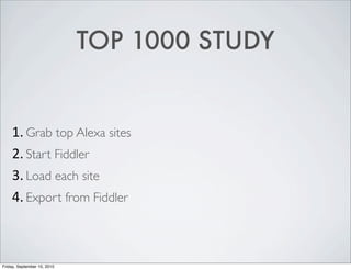 TOP 1000 STUDY


    1. Grab top Alexa sites
    2. Start Fiddler
    3. Load each site
    4. Export from Fiddler



Friday, September 10, 2010
 