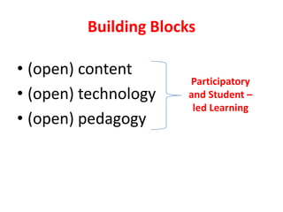 Building Blocks(open) content(open) technology(open) pedagogyParticipatory and Student – led Learning