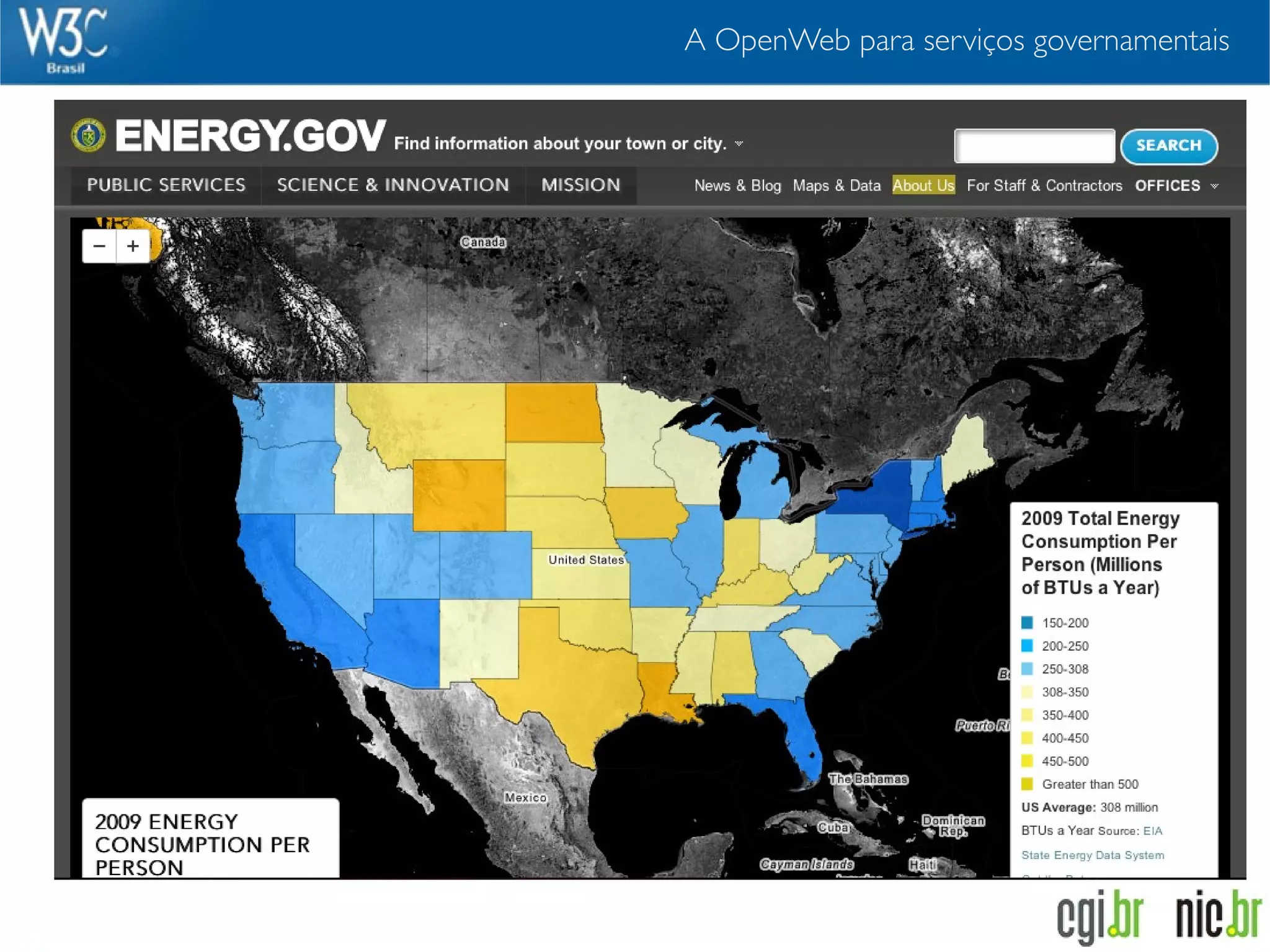 A OpenWeb para serviços governamentais
 