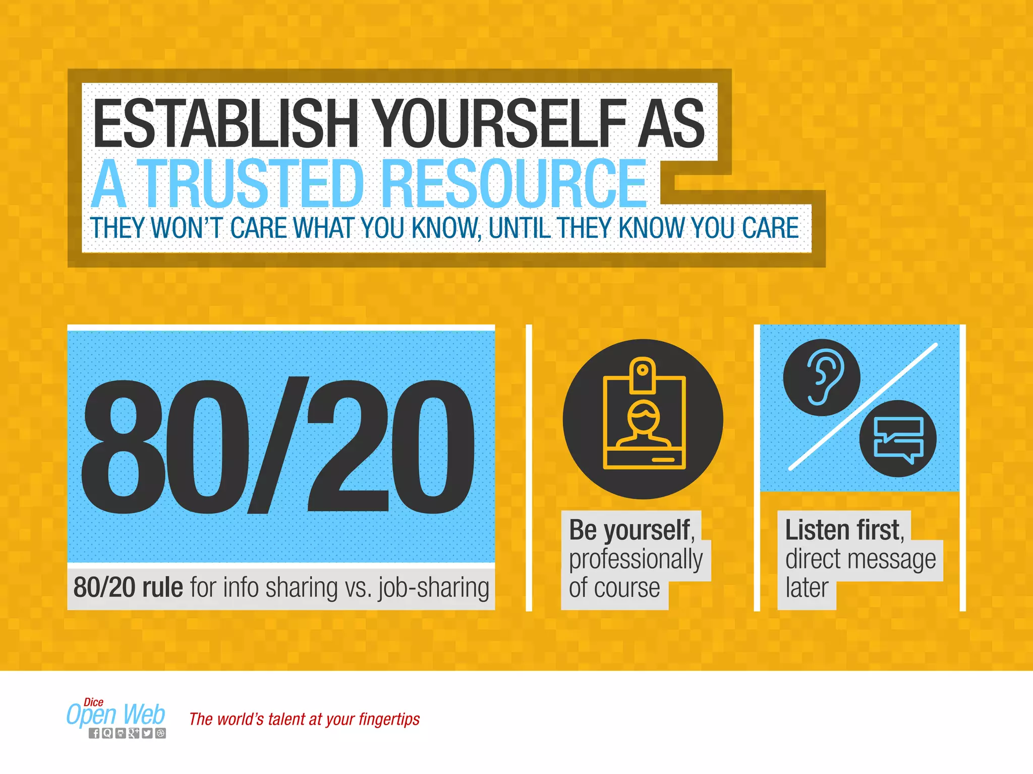 ESTABLISH YOURSELF AS
A TRUSTED RESOURCETHEY WON’T CARE WHAT YOU KNOW, UNTIL THEY KNOW YOU CARE
Be yourself,
professionally
of course
Listen ﬁrst,
direct message
later80/20 rule for info sharing vs. job-sharing
The world’s talent at your ﬁngertips
 