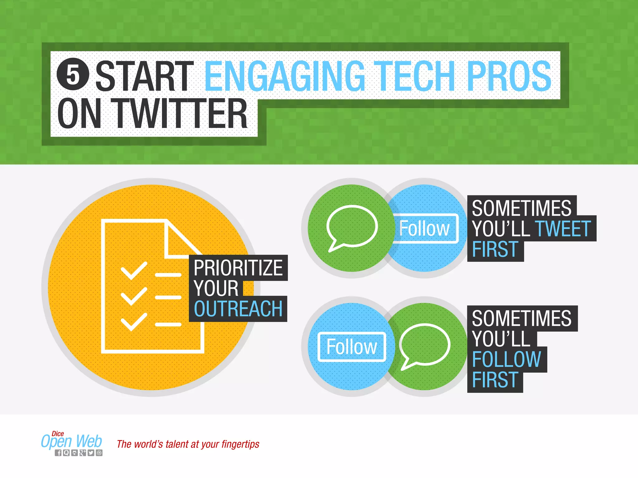 START ENGAGING TECH PROS
ON TWITTER
5
The world’s talent at your ﬁngertips
SOMETIMES
YOU’LL TWEET
FIRST
PRIORITIZE
YOUR
OUTREACH SOMETIMES
YOU’LL
FOLLOW
FIRST
 