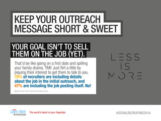 The world’s talent at your ﬁngertips #SOCIALRECRUITING2016
That’d be like going on a ﬁrst date and spilling
your family drama. TMI! Just ﬂirt a little by
piquing their interest to get them to talk to you.
78% of recruiters are including details
about the job in the initial outreach, and
47% are including the job posting itself. No!
KEEP YOUR OUTREACH
MESSAGE SHORT & SWEET
Source: Dice’s 2015 Social Recruiting Survey
YOUR GOAL ISN’T TO SELL
THEM ON THE JOB (YET).
 
