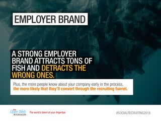 The world’s talent at your ﬁngertips #SOCIALRECRUITING2016
EMPLOYER BRAND
A STRONG EMPLOYER
BRAND ATTRACTS TONS OF
FISH AND DETRACTS THE
WRONG ONES.
Plus, the more people know about your company early in the process,
the more likely that they’ll convert through the recruiting funnel.
 