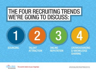 The world’s talent at your ﬁngertips #SOCIALRECRUITING2016
CROWDSOURCING
& KNOWLEDGE
SHARING
SOURCING TALENT
ATTRACTION
ONLINE
REPUTATION
THE FOUR RECRUITING TRENDS
WE’RE GOING TO DISCUSS:
1 2 3 4
 