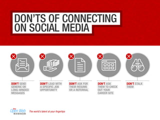 The world’s talent at your ﬁngertips
DON’T SEND
GENERIC OR
LONG-WINDED
MESSAGES
DON’T LEAD WITH
A SPECIFIC JOB
OPPORTUNITY
DON’T ASK FOR
THEIR RESUME
OR A REFERRAL
DON’T ASK
THEM TO CHECK
OUT YOUR
CAREER SITE
DON’T STALK
THEM
DON’TS OF CONNECTING
ON SOCIAL MEDIA
 