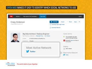 OPEN WEB MAKES IT EASY TO IDENTIFY WHICH SOCIAL NETWORKS TO USE
The world’s talent at your ﬁngertips
 