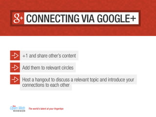 The world’s talent at your ﬁngertips
+1 and share other’s content
Add them to relevant circles
Host a hangout to discuss a relevant topic and introduce your
connections to each other
CONNECTING VIA GOOGLE+
 