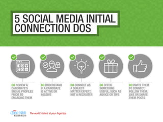 The world’s talent at your ﬁngertips
DO REVIEW A
CANDIDATE’S
SOCIAL PROFILES
PRIOR TO
ENGAGING THEM
DO UNDERSTAND
IF A CANDIDATE
IS ACTIVE OR
PASSIVE
DO CONNECT AS
A SUBJECT
MATTER EXPERT,
NOT A RECRUITER
DO OFFER
SOMETHING
USEFUL, SUCH AS
ADVICE OR TIPS
DO INVITE THEM
TO CONNECT,
FOLLOW THEM,
LIKE OR SHARE
THEIR POSTS
5 SOCIAL MEDIA INITIAL
CONNECTION DOS
 