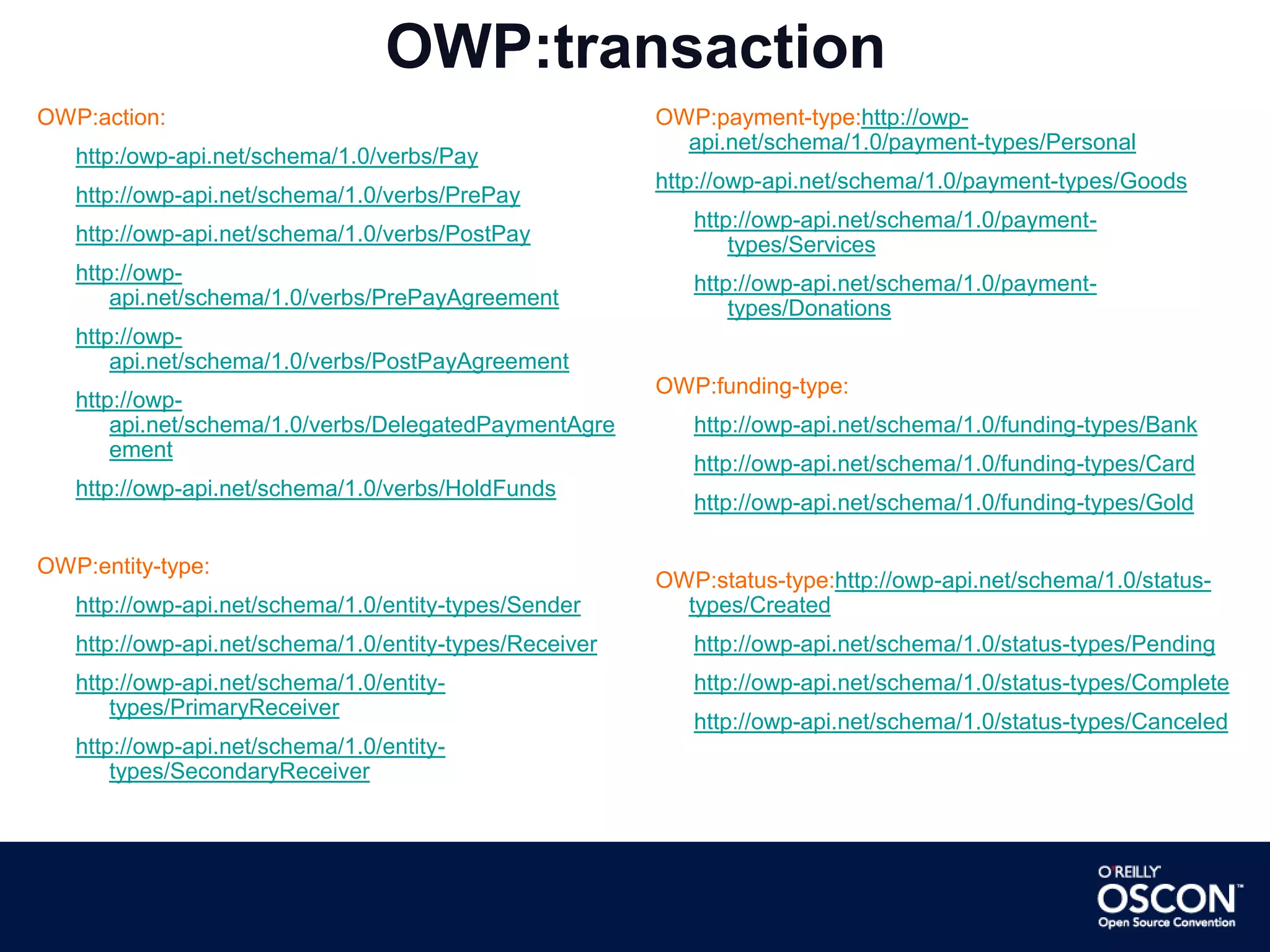 Category – Restaurant, Merchandise, Travel, etc.