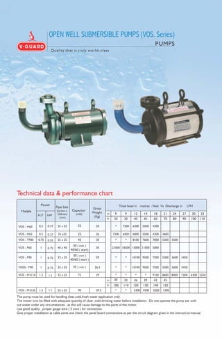 Open well submersible_pumps