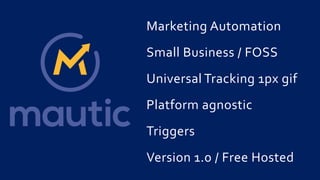 Marketing Automation
Small Business / FOSS
Universal Tracking 1px gif
Platform agnostic
Triggers
Version 1.0 / Free Hosted
 