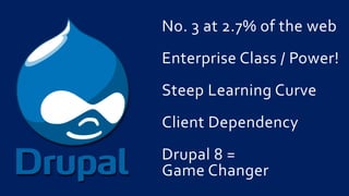 No. 3 at 2.7% of the web
Enterprise Class / Power!
Steep Learning Curve
Client Dependency
Drupal 8 =
Game Changer
 