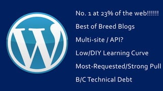 No. 1 at 23% of the web!!!!!!
Best of Breed Blogs
Multi-site / API?
Low/DIY Learning Curve
Most-Requested/Strong Pull
B/C Technical Debt
 