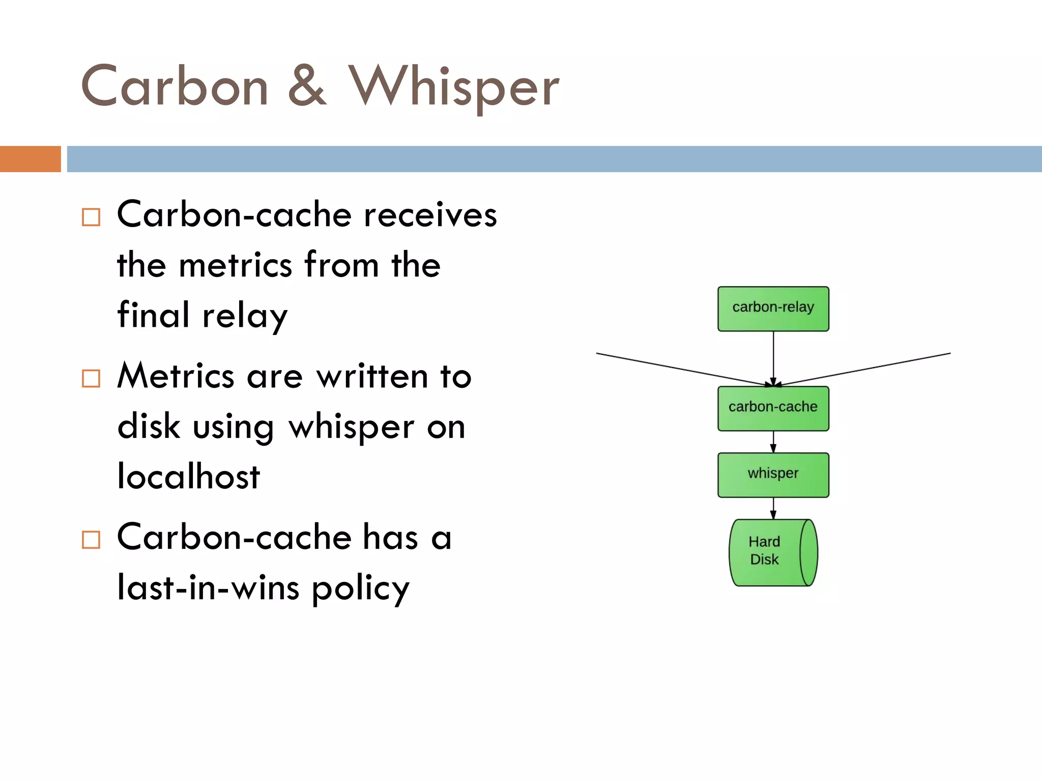 Carbon & Whisper
 Carbon-cache receives
the metrics from the
final relay
 Metrics are written to
disk using whisper on
localhost
 Carbon-cache has a
last-in-wins policy
 