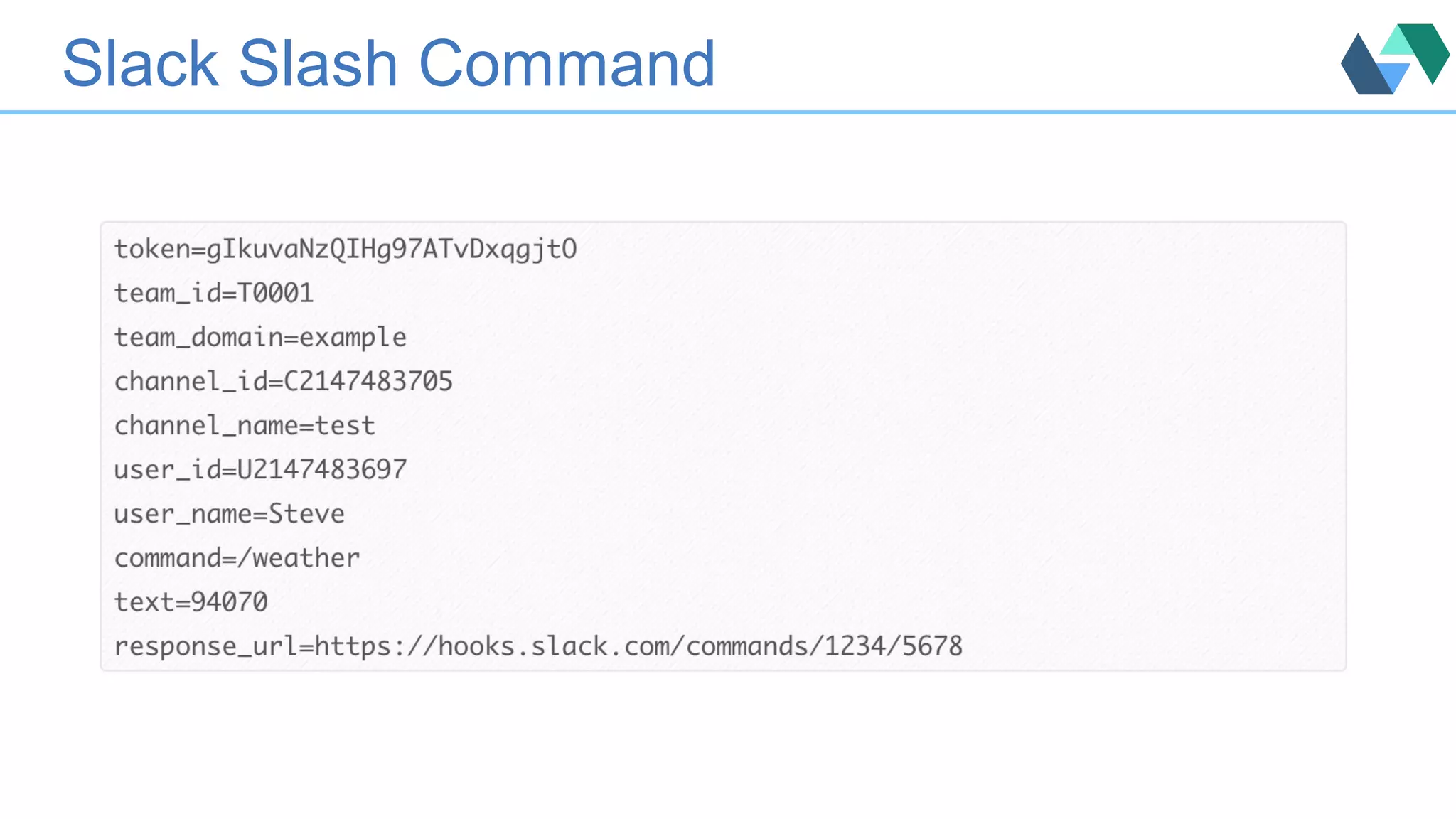 Slack Slash Command
 