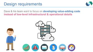 Design requirements
Dave & his team want to focus on developing value-adding code
instead of low-level infrastructural & operational details
 