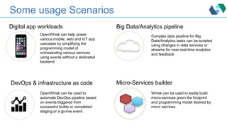 Some usage Scenarios
OpenWhisk can help power
various mobile, web and IoT app
usecases by simplifying the
programming model of
orchestrating various services
using events without a dedicated
backend.
Digital app workloads Big Data/Analytics pipeline
Complex data pipeline for Big
Data/Analytics tasks can be scripted
using changes in data services or
streams for near real-time analytics
and feedback.
DevOps & infrastructure as code
OpenWhisk can be used to
automate DevOps pipeline based
on events triggered from
successful builds or completed
staging or a go-live event.
Micro-Services builder
Whisk can be used to easily build
micro-services given the footprint
and programming model desired by
micro services
 