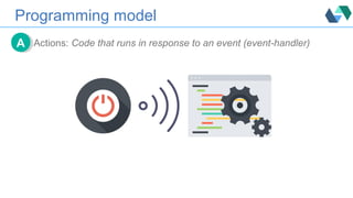 Programming model
Actions: Code that runs in response to an event (event-handler)AA
 