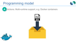 Programming model
Actions: Multi-runtime support, e.g. Docker containersAA
 