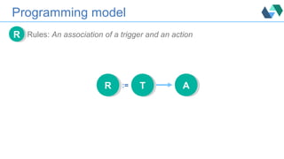 Programming model
Rules: An association of a trigger and an actionRR
RR := TT AA
 