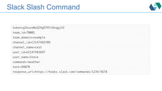 Slack Slash Command
 