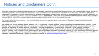 Notices and Disclaimers Con’t.
34
Information concerning non-IBM products was obtained from the suppliers of those products, their published announcements or other publicly available sources. IBM has not
tested those products in connection with this publication and cannot confirm the accuracy of performance, compatibility or any other claims related to non-IBM products.
Questions on the capabilities of non-IBM products should be addressed to the suppliers of those products. IBM does not warrant the quality of any third-party products, or the
ability of any such third-party products to interoperate with IBM’s products. IBM EXPRESSLY DISCLAIMS ALL WARRANTIES, EXPRESSED OR IMPLIED, INCLUDING BUT
NOT LIMITED TO, THE IMPLIED WARRANTIES OF MERCHANTABILITY AND FITNESS FOR A PARTICULAR PURPOSE.
The provision of the information contained h erein is not intended to, and does not, grant any right or license under any IBM patents, copyrights, trademarks or other
intellectual property right.
IBM, the IBM logo, ibm.com, Aspera®, Bluemix, Blueworks Live, CICS, Clearcase, Cognos®, DOORS®, Emptoris®, Enterprise Document Management System™, FASP®,
FileNet®, Global Business Services ®, Global Technology Services ®, IBM ExperienceOne™, IBM SmartCloud®, IBM Social Business®, Information on Demand, ILOG,
Maximo®, MQIntegrator®, MQSeries®, Netcool®, OMEGAMON, OpenPower, PureAnalytics™, PureApplication®, pureCluster™, PureCoverage®, PureData®,
PureExperience®, PureFlex®, pureQuery®, pureScale®, PureSystems®, QRadar®, Rational®, Rhapsody®, Smarter Commerce®, SoDA, SPSS, Sterling Commerce®,
StoredIQ, Tealeaf®, Tivoli®, Trusteer®, Unica®, urban{code}®, Watson, WebSphere®, Worklight®, X-Force® and System z® Z/OS, are trademarks of International Business
Machines Corporation, registered in many jurisdictions worldwide. Other product and service names might be trademarks of IBM or other companies. A current list of IBM
trademarks is available on the Web at "Copyright and trademark information" at: www.ibm.com/legal/copytrade.shtml.
 