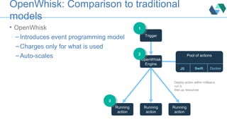 OpenWhisk: Comparison to traditional
models
• OpenWhisk
– Introduces event programming model
– Charges only for what is used
– Auto-scales Pool of actions
Swift DockerJS
Trigger
11
Running
action
Running
action
Running
action
33
Deploy action within millisecs,
run it,
free up resources
OpenWhisk
Engine
22
 