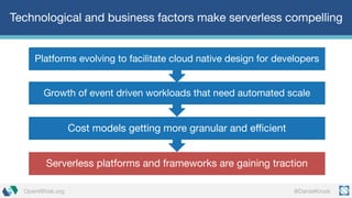 @DanielKrookOpenWhisk.org
Technological and business factors make serverless compelling
Serverless platforms and frameworks are gaining traction
Cost models getting more granular and efficient
Growth of event driven workloads that need automated scale
Platforms evolving to facilitate cloud native design for developers
 