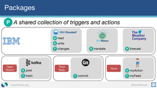 @DanielKrookOpenWhisk.org
Packages
A shared collection of triggers and actionsP
A
A read
write
T changes A translate A forecast
A post
T topic
Open
Source A myAction
T myFeed
Yours
T commit
Third
Party
 