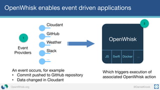@DanielKrookOpenWhisk.org
OpenWhisk enables event driven applications
Event
Providers
Cloudant
GitHub
Weather
…
Which triggers execution of
associated OpenWhisk action
2
Slack
JS Swift Docker …
An event occurs, for example
• Commit pushed to GitHub repository
• Data changed in Cloudant
1
OpenWhisk
 