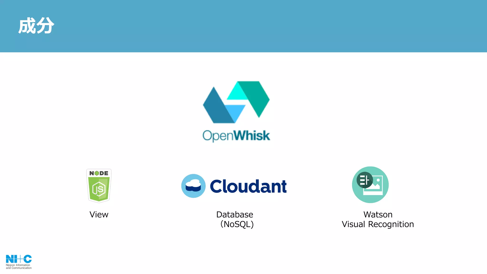 成分
View Database
（NoSQL)
Watson
Visual Recognition
 