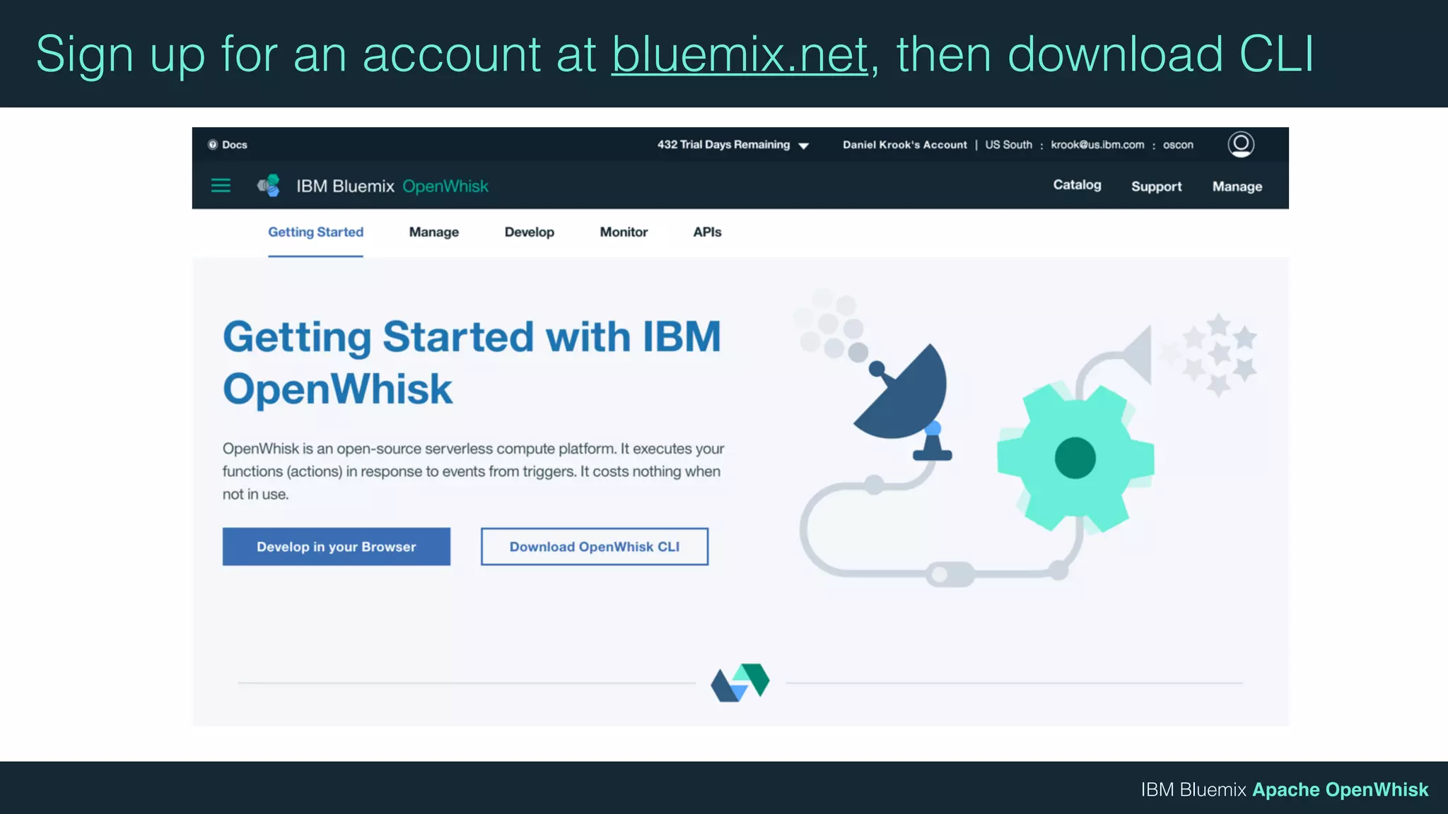 IBM Bluemix Apache OpenWhisk
Sign up for an account at bluemix.net, then download CLI
 