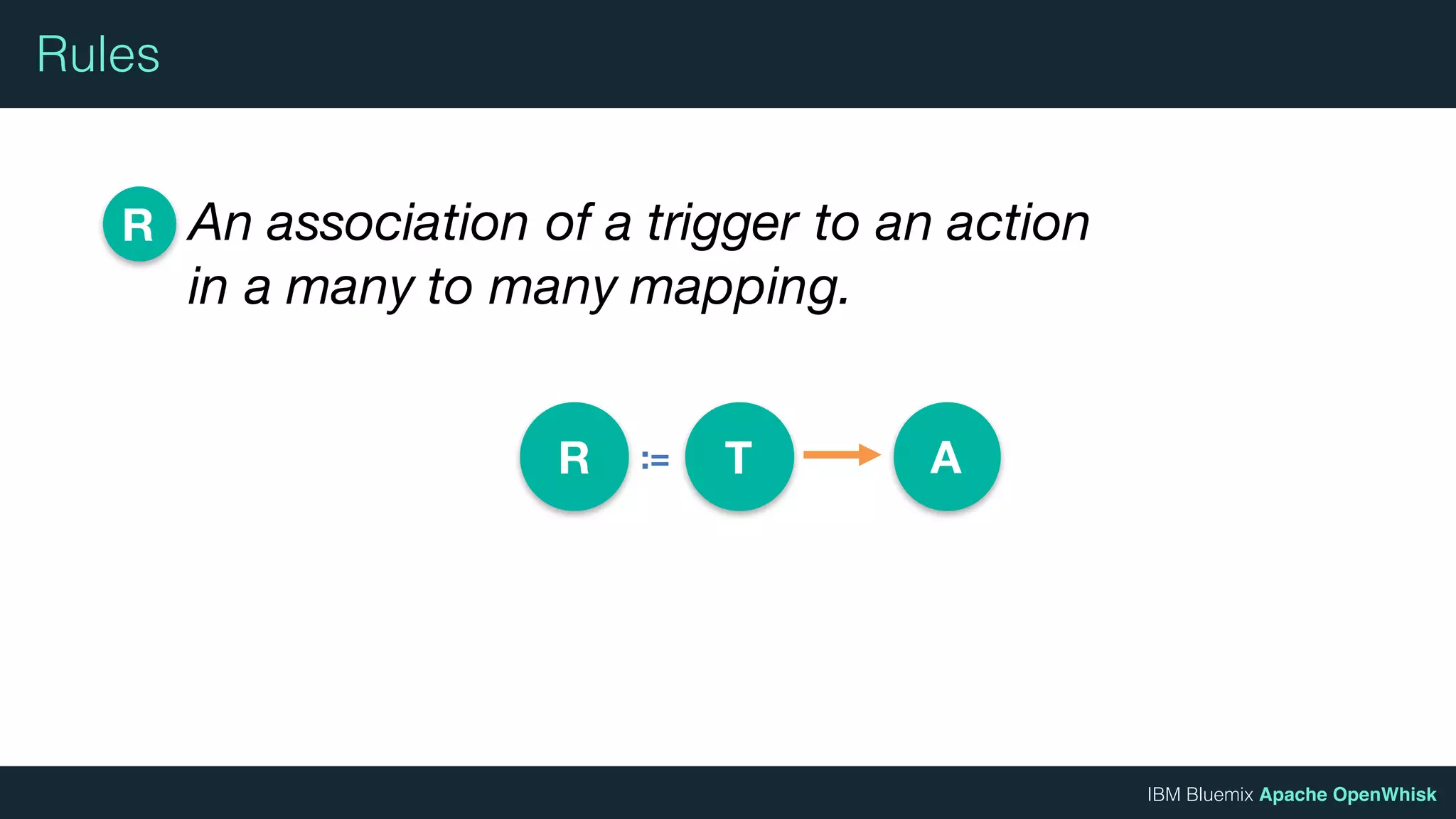 IBM Bluemix Apache OpenWhisk
Rules
An association of a trigger to an action
in a many to many mapping.
R
R := T A
 