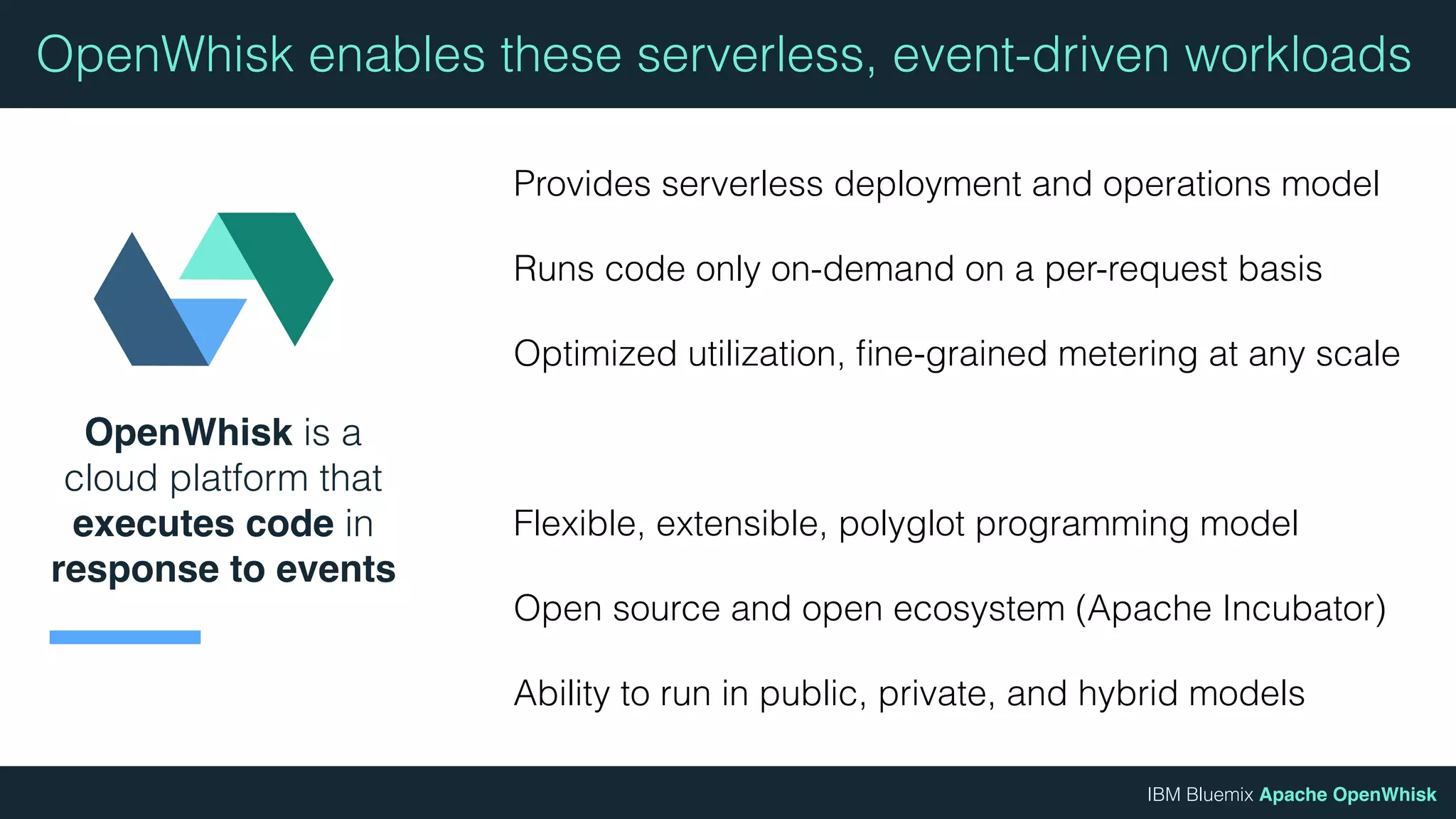 IBM Bluemix Apache OpenWhisk
OpenWhisk is a
cloud platform that
executes code in
response to events
OpenWhisk enables these serverless, event-driven workloads
Provides serverless deployment and operations model
Runs code only on-demand on a per-request basis
Optimized utilization, ﬁne-grained metering at any scale
Flexible, extensible, polyglot programming model
Open source and open ecosystem (Apache Incubator)
Ability to run in public, private, and hybrid models
 