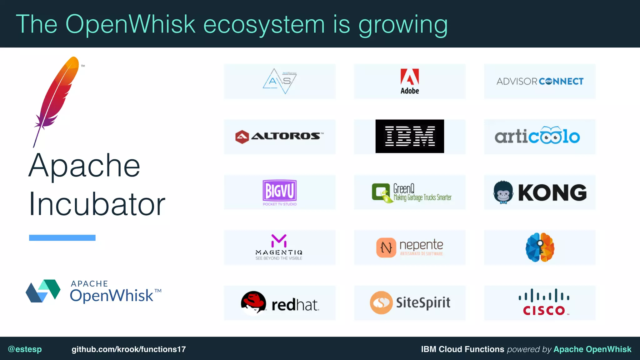 IBM Cloud Functions powered by Apache OpenWhisk@estesp github.com/krook/functions17
Apache
Incubator
The OpenWhisk ecosystem is growing
 