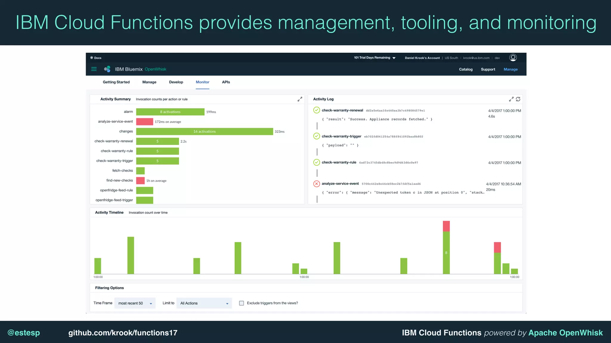 IBM Cloud Functions powered by Apache OpenWhisk@estesp github.com/krook/functions17
IBM Cloud Functions provides management, tooling, and monitoring
 