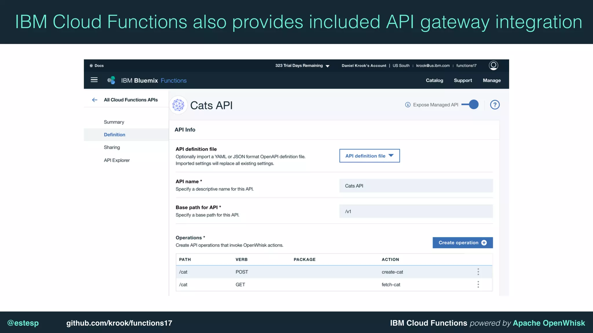 IBM Cloud Functions powered by Apache OpenWhisk@estesp github.com/krook/functions17
IBM Cloud Functions also provides included API gateway integration
 
