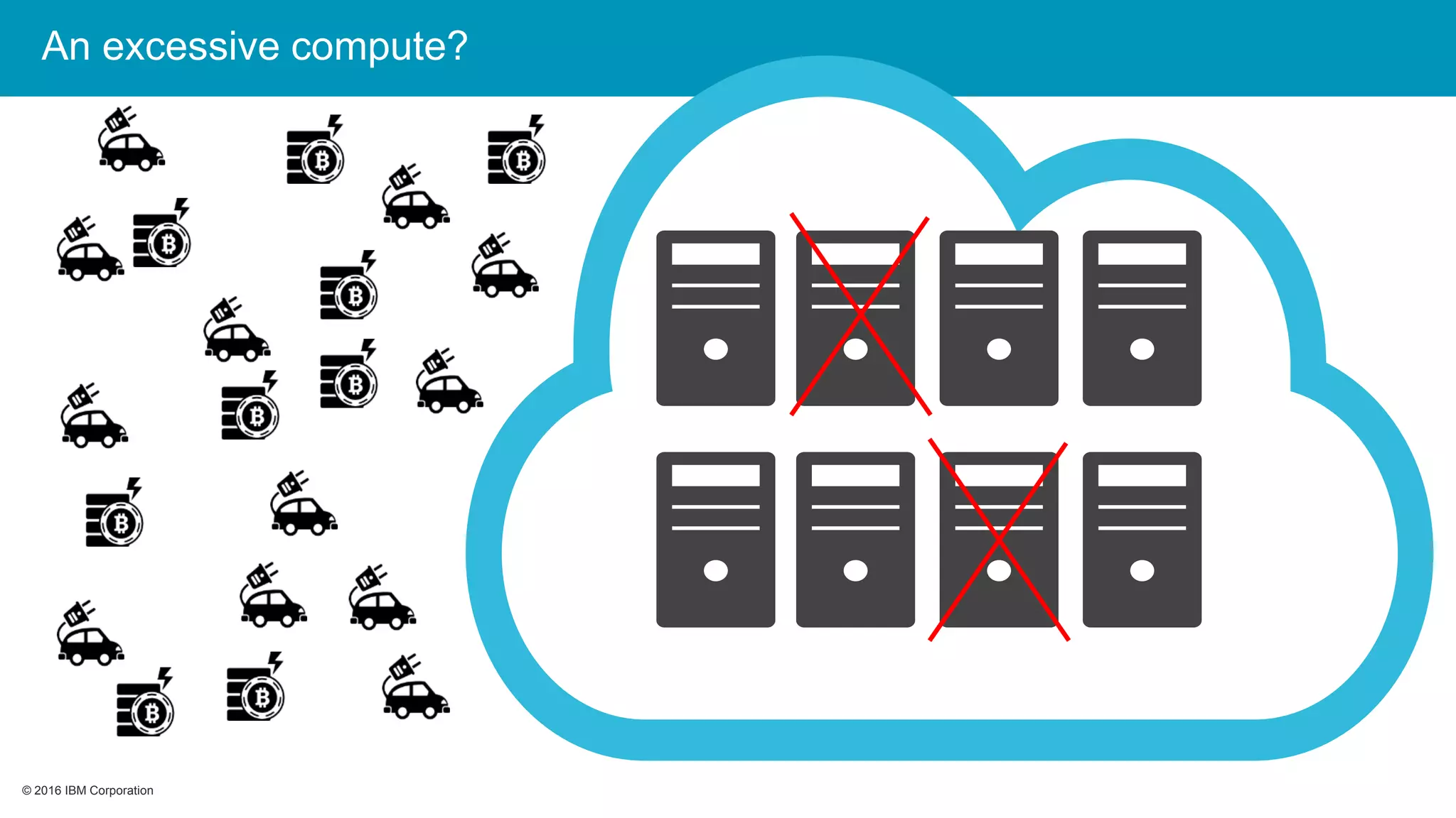 © 2016 IBM Corporation© 2016 IBM Corporation
An excessive compute?
 