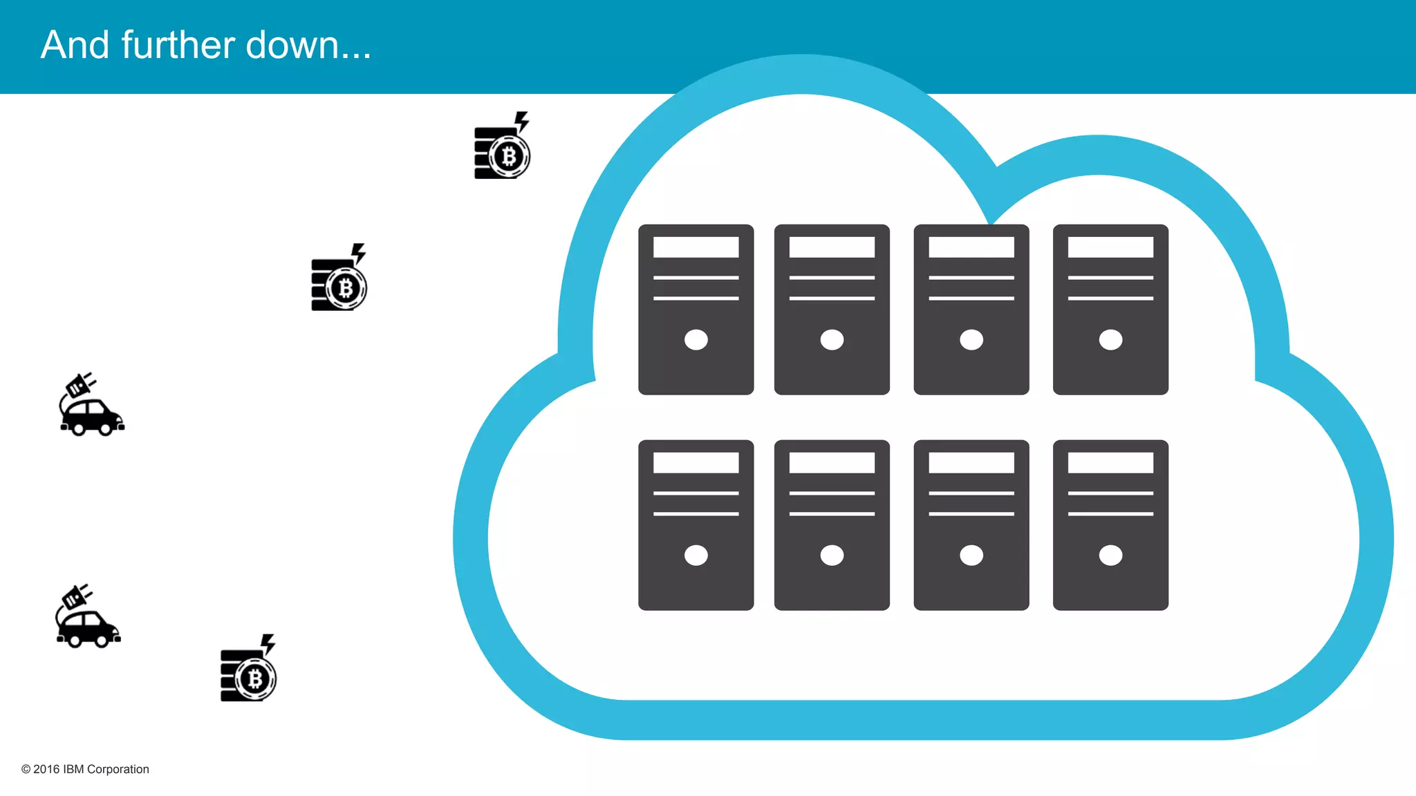 © 2016 IBM Corporation© 2016 IBM Corporation
And further down...
 