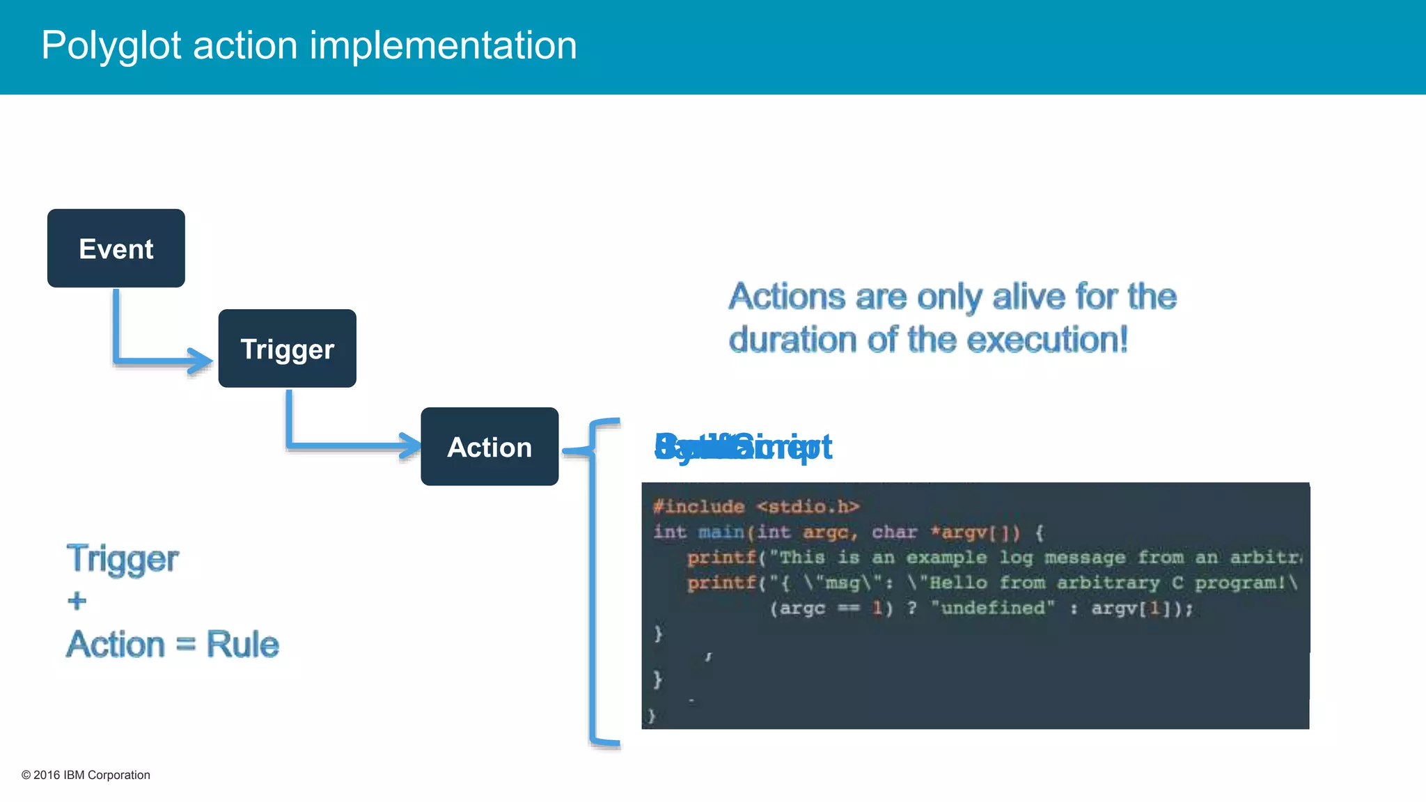 © 2016 IBM Corporation© 2016 IBM Corporation
JavaPythonJavaScriptSwiftContainer
Polyglot action implementation
Trigger
Event
Action
 