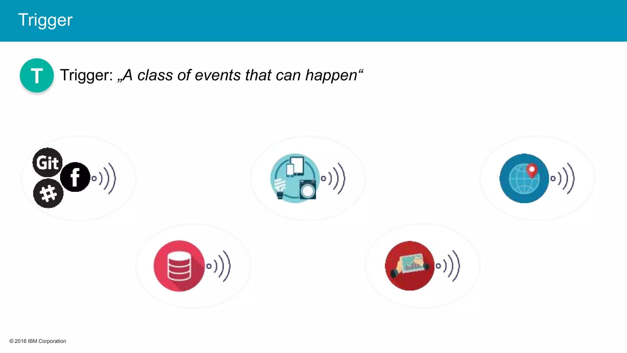 © 2016 IBM Corporation© 2016 IBM Corporation
Trigger: „A class of events that can happen“T
Trigger
 