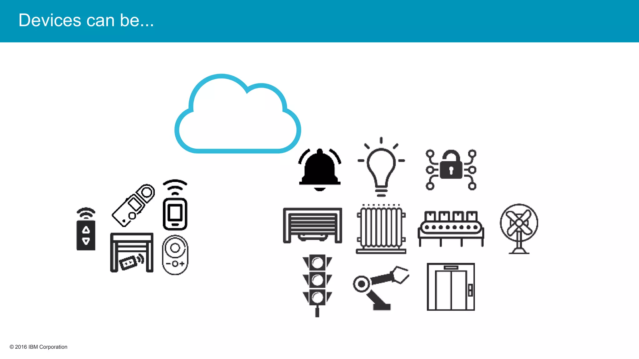 © 2016 IBM Corporation© 2016 IBM Corporation
Devices can be...
 