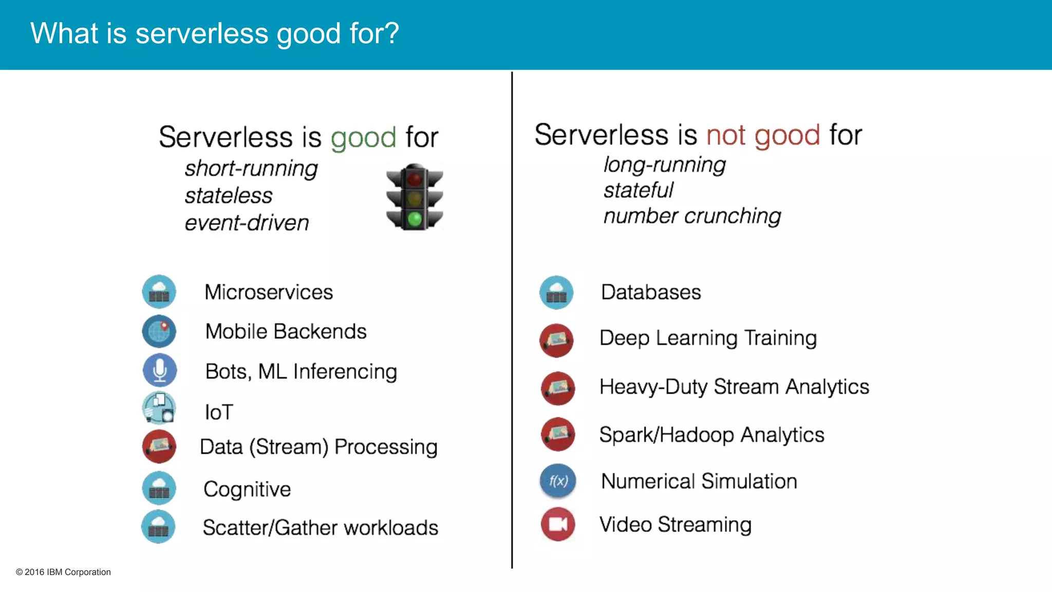 © 2016 IBM Corporation© 2016 IBM Corporation
What is serverless good for?
 