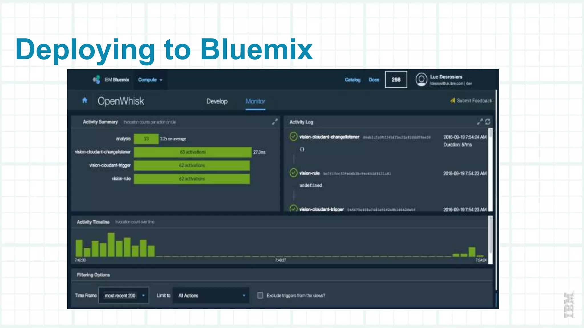 Deploying to Bluemix
 
